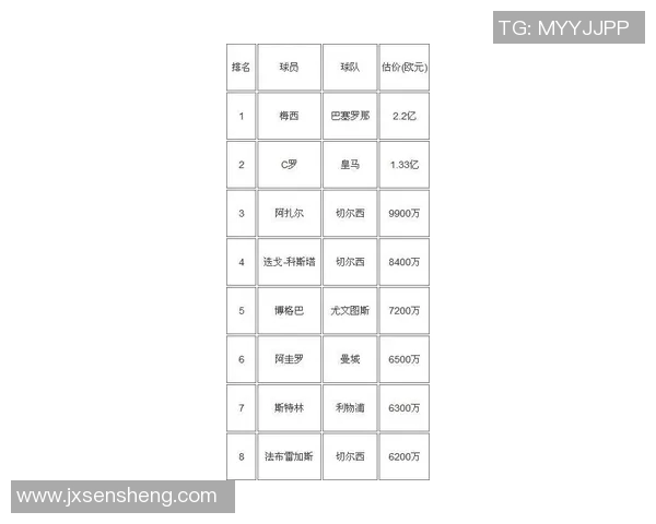 全球足球排名最新动态解析及各国球队表现评估